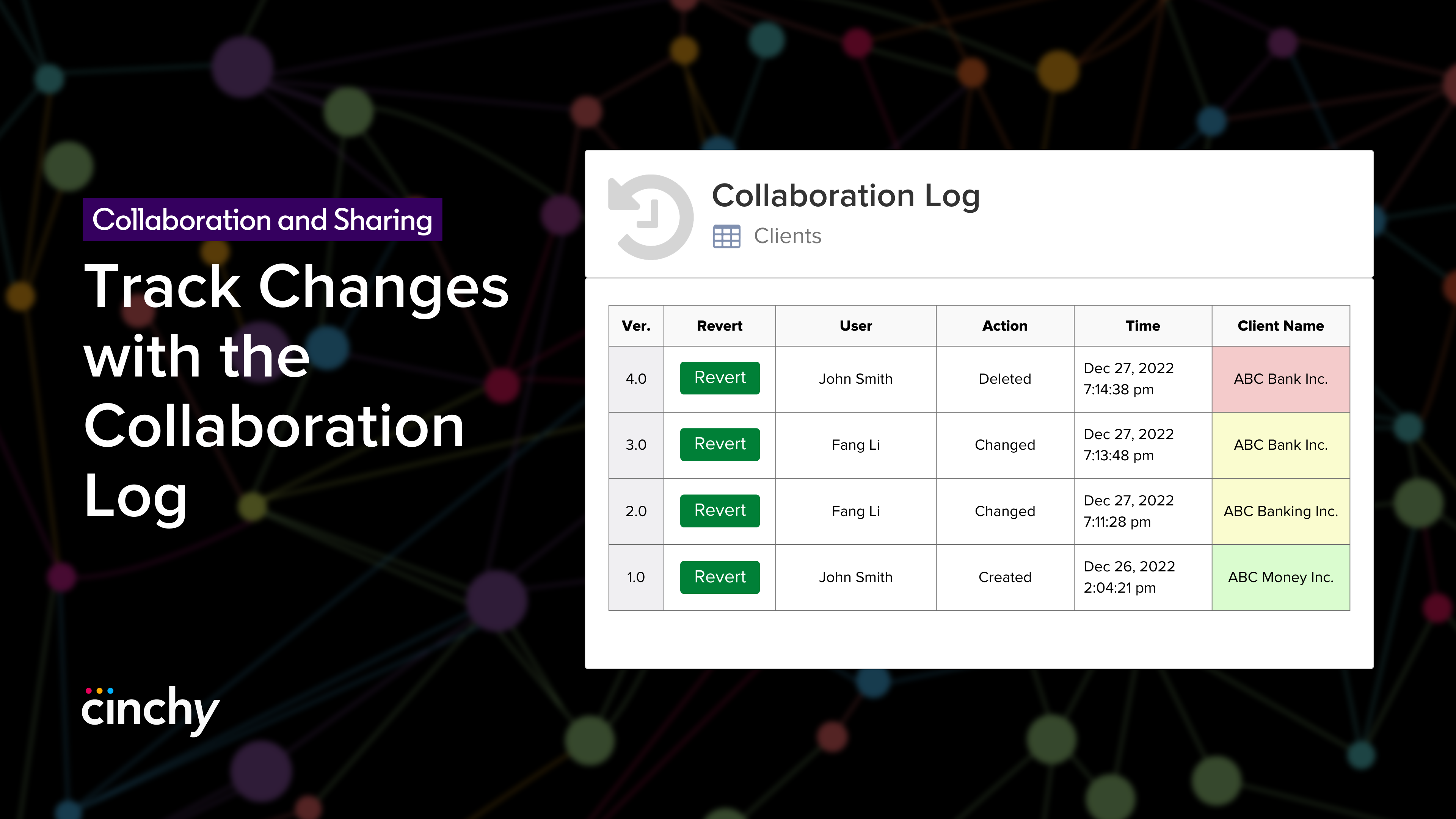 Track Changes With The Collaboration Log
